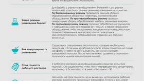 Алмадез: инструкция по разведению в Mirra