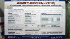 Что должно быть в паспорте объекта в Mirra