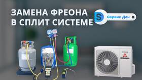 Что нужно для одобрения сплита в Mirra