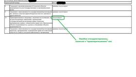 Что значит обременение в выписке ЕГРН в Mirra