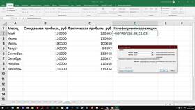 Использование формулы СУММ в Excel в Mirra