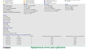 Как кредитная карта влияет на кредитную историю