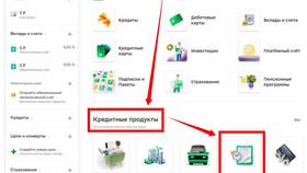 Как оформить кредитные каникулы через Сбербанк Онлайн в Mirra