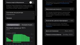 Как отобразить процент заряда батареи на различных устройствах в Mirra