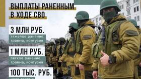 Как получить страховую выплату за ранение в Mirra