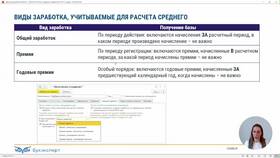 Как рассчитать премию от заработной платы в Mirra