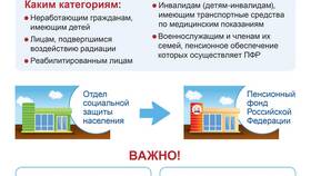 Как заказать справку ЕГИССО через Госуслуги в Mirra