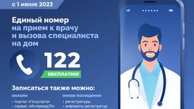Как записаться на прием через Госуслуги с телефона в Mirra
