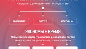 Облагаемая сумма: что это в Mirra