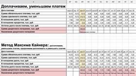 Почему платежи проходят долго в Mirra