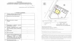 После уведомления о строительстве - что делать в Mirra