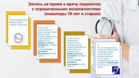 Причины невозможности записи к врачу через Госуслуги в Mirra