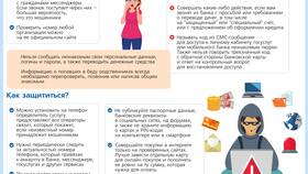Причины ограничений на снятие денег в Сбербанке в Mirra