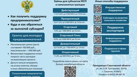 С вашего счета отозван арест: что это значит в Mirra