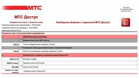 Сколько ГБ интернета в тарифах МТС в Mirra